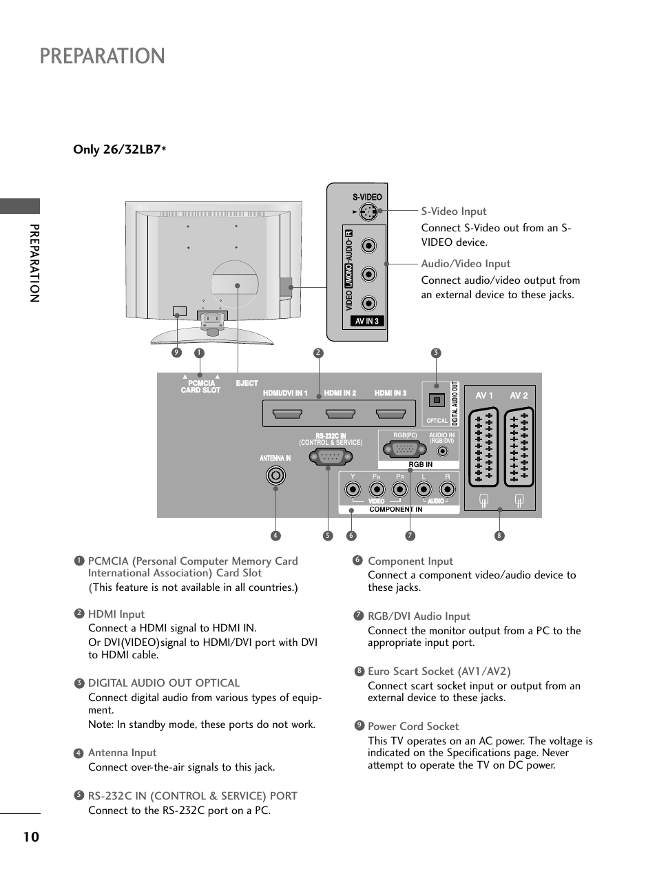 Preparation, Prep ar a t ion | LG 26LC4* User Manual | Page 12 / 120