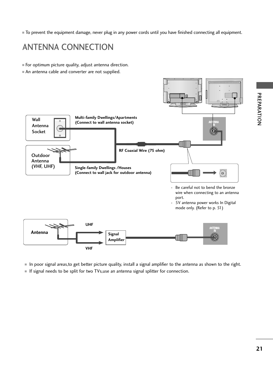 Antenna connection, Prep ar a t ion, Outdoor antenna (vhf, uhf) | Antenna, An antenna cable and converter are not supplied, Wall antenna socket, Rf coaxial wire (75 ohm), Uhf signal amplifier vhf | LG 26LC4* User Manual | Page 23 / 120