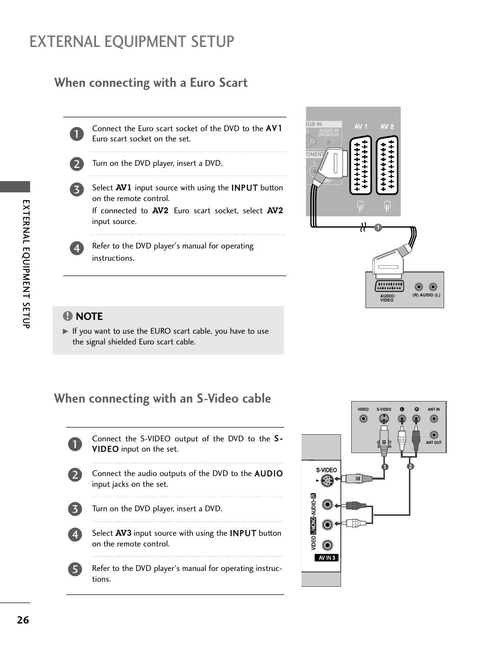 External equipment setup, When connecting with a euro scart, When connecting with an s-video cable | External eq uipment setup | LG 26LC4* User Manual | Page 28 / 120