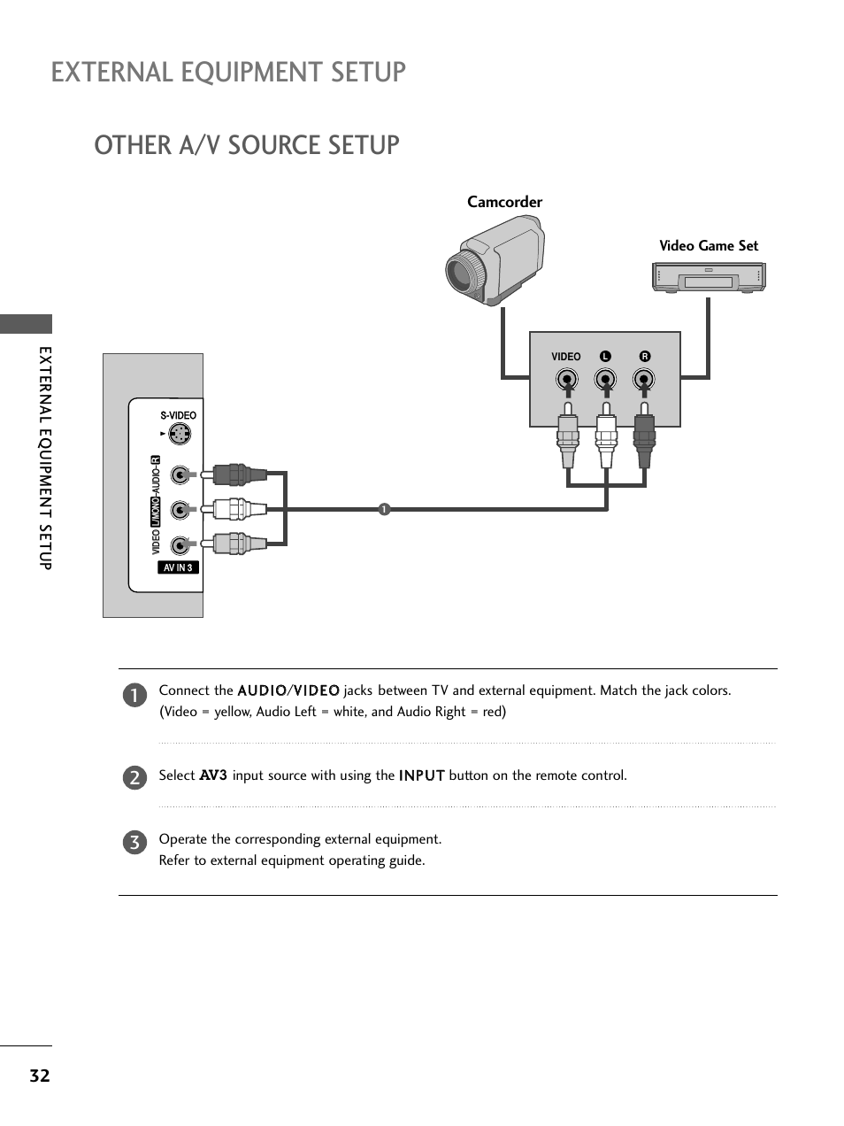 Other a/v source setup, External equipment setup | LG 26LC4* User Manual | Page 34 / 120