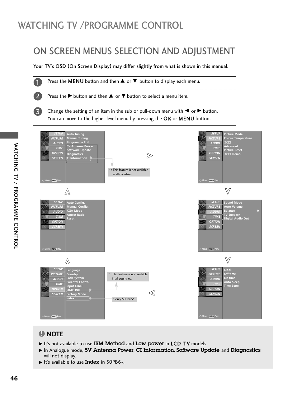 On screen menus selection and adjustment, Watching tv /programme control, Wa tching tv / pr ogr amme contr ol | Button to display each menu. press the, Button and then, It’s available to use index in 50pb6 | LG 26LC4* User Manual | Page 48 / 120
