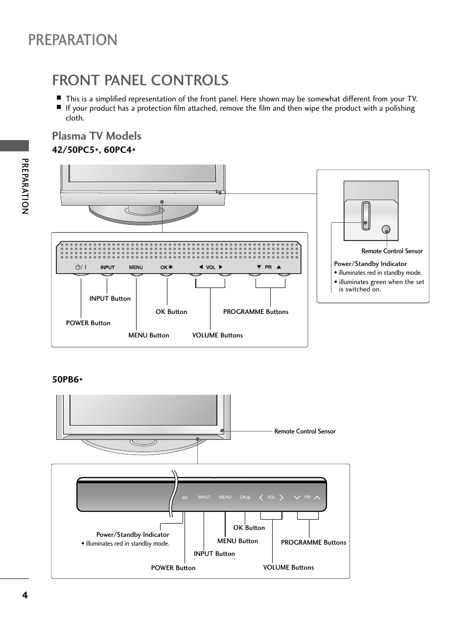 Preparation, Front panel controls, Plasma tv models | Prep ar a t ion, 50pb6 | LG 26LC4* User Manual | Page 6 / 120