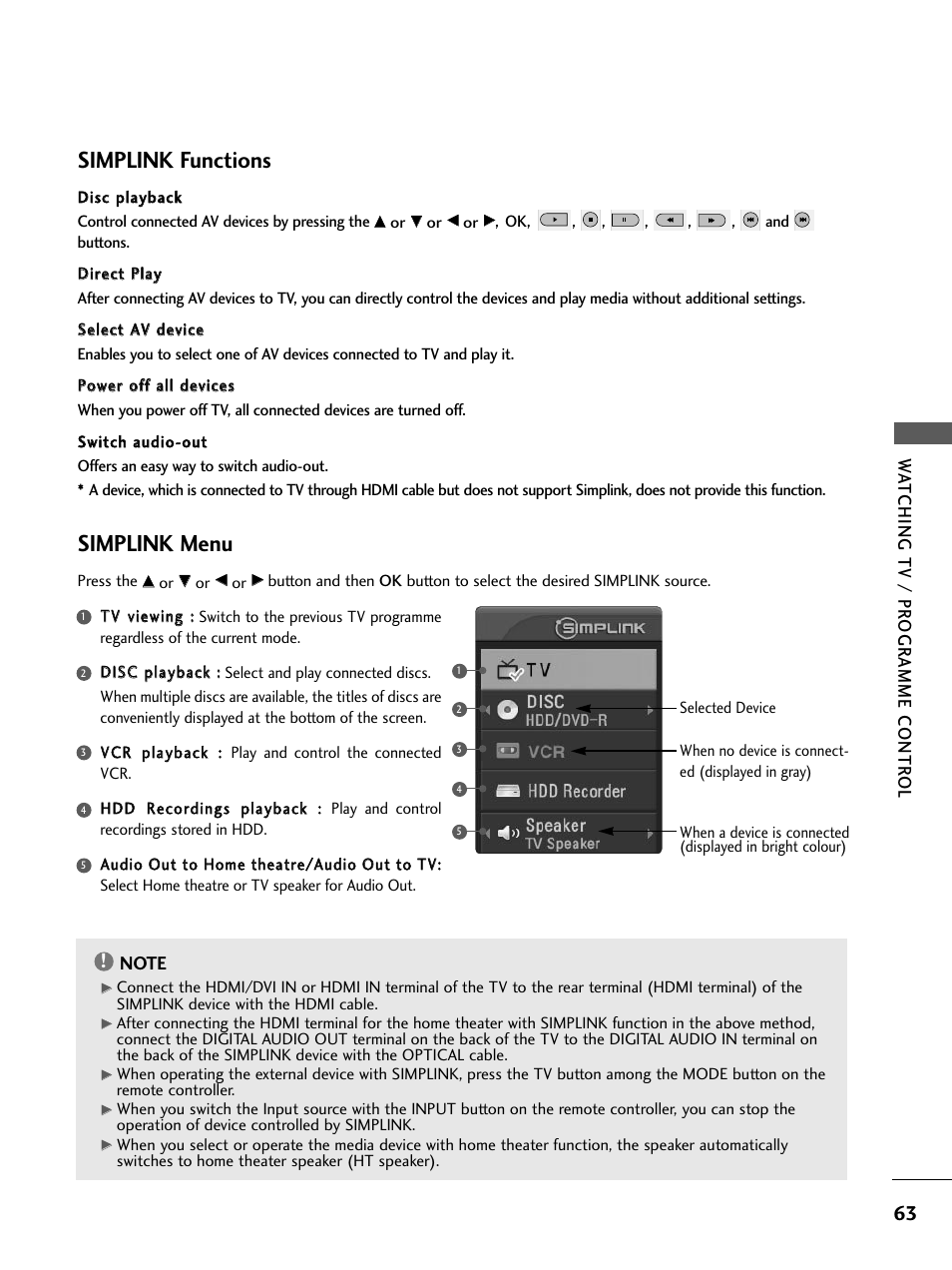 Simplink functions, Simplink menu | LG 26LC4* User Manual | Page 65 / 120