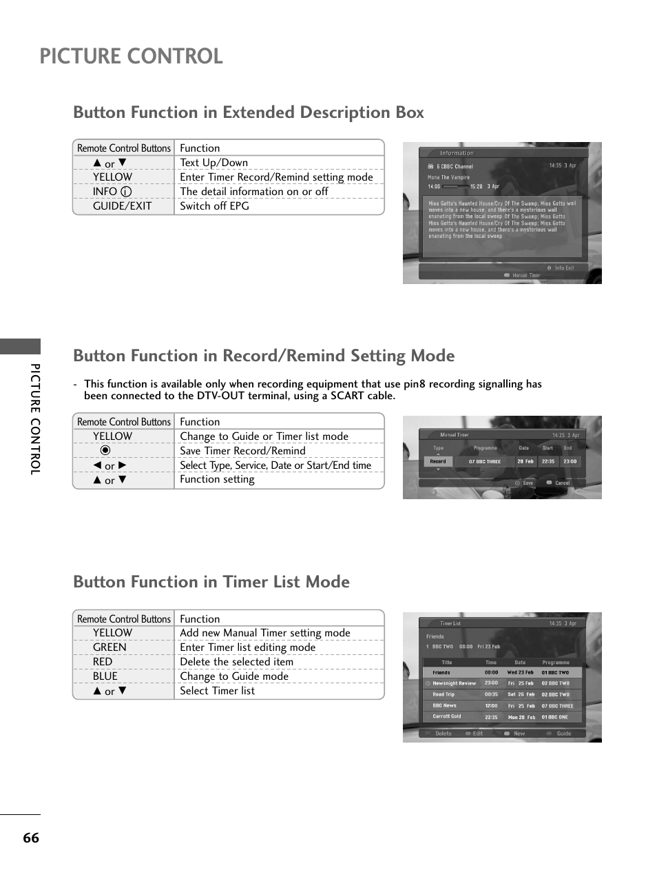 Button function in extended description box, Button function in record/remind setting mode, Button function in timer list mode | Picture control | LG 26LC4* User Manual | Page 68 / 120
