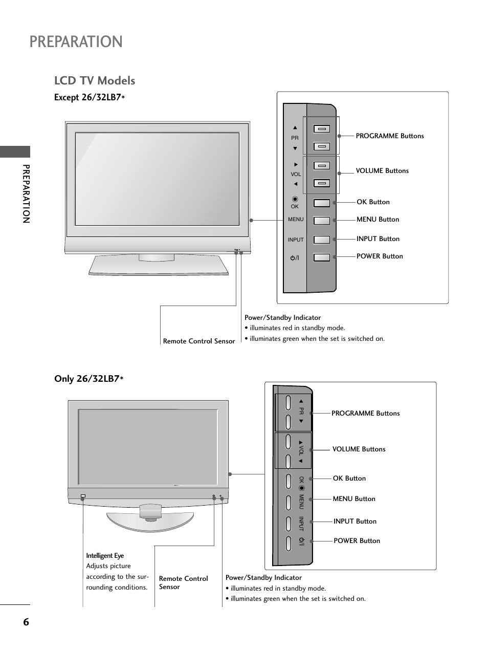 Preparation, Lcd tv models, Prep ar a t ion | LG 26LC4* User Manual | Page 8 / 120