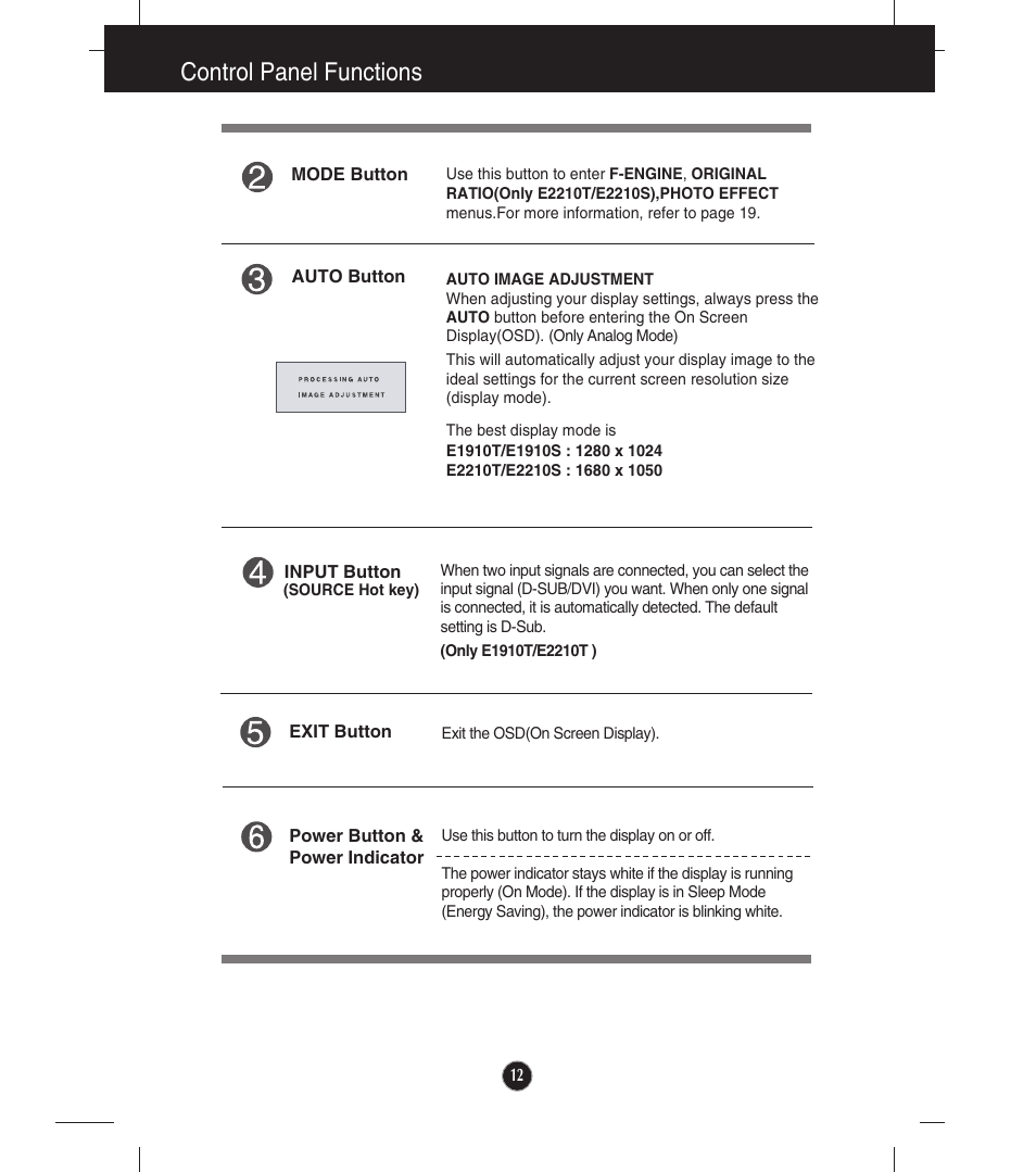 Control panel functions | LG E1910S User Manual | Page 13 / 35