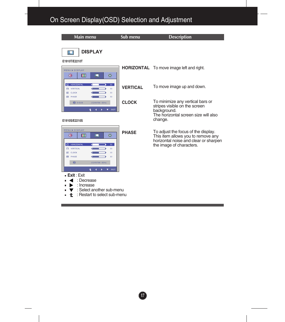 Display, On screen display(osd) selection and adjustment | LG E1910S User Manual | Page 18 / 35