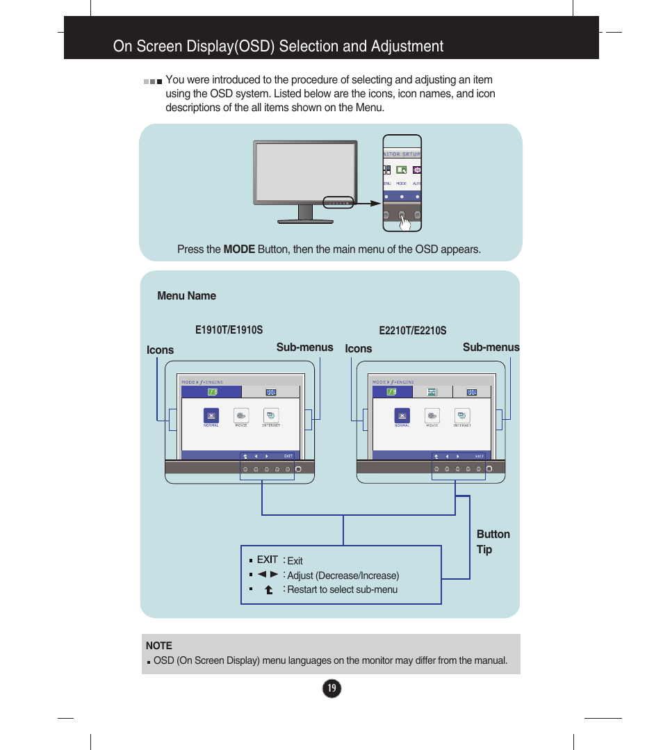 On screen display(osd) selection and adjustment | LG E1910S User Manual | Page 20 / 35