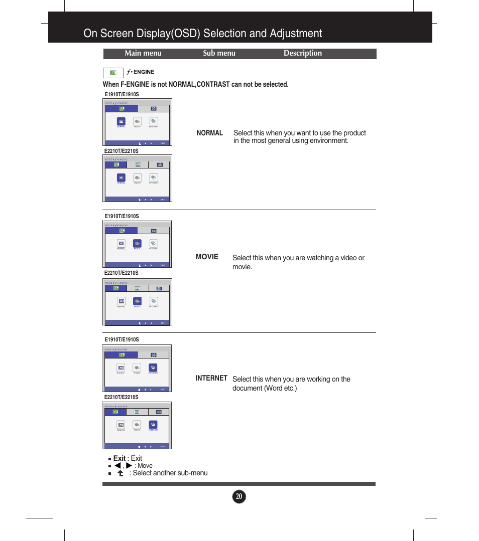 F-engine, On screen display(osd) selection and adjustment | LG E1910S User Manual | Page 21 / 35