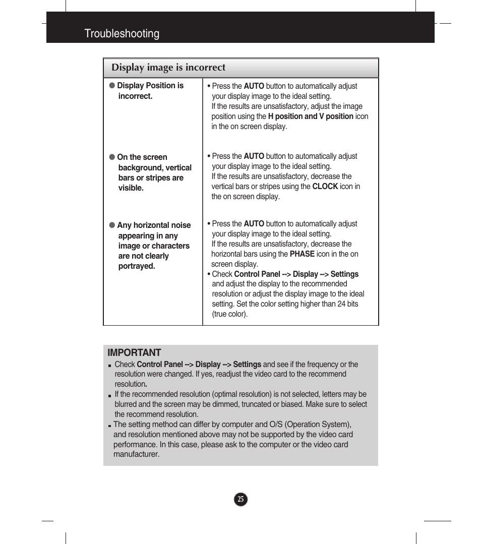 Display image is incorrect, Troubleshooting | LG E1910S User Manual | Page 26 / 35