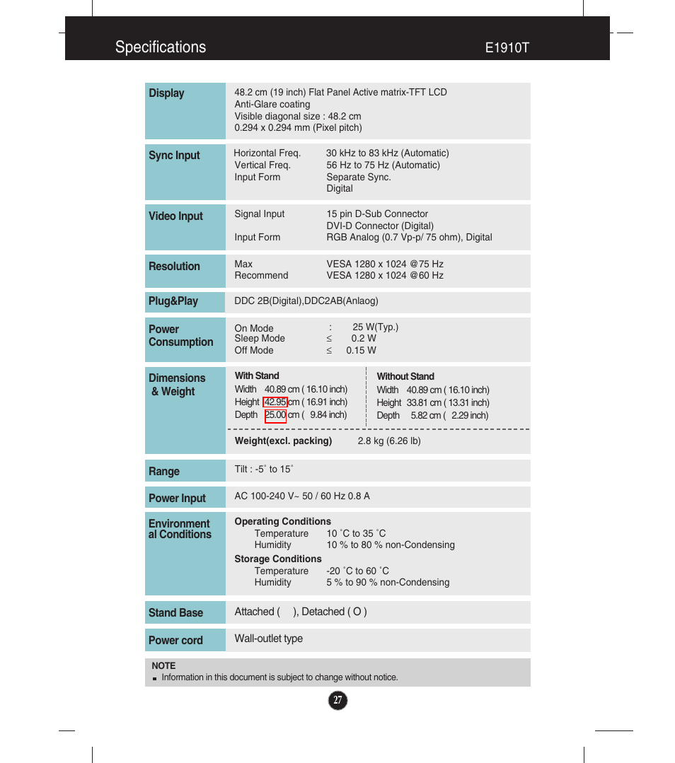 Specifications, E1910t | LG E1910S User Manual | Page 28 / 35