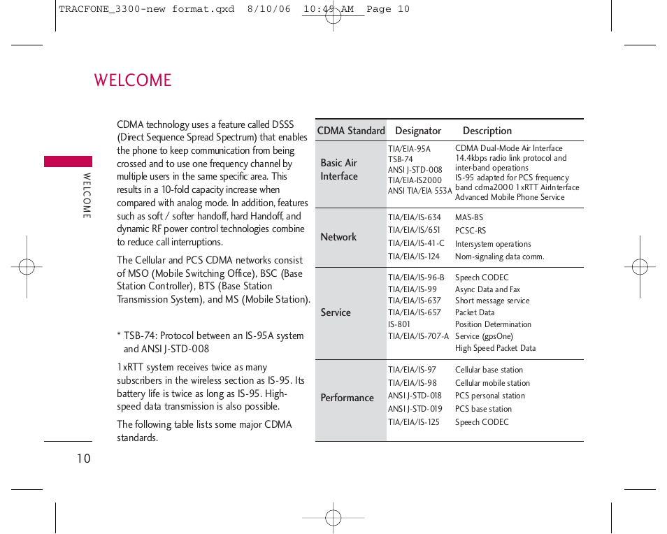 Welcome | LG 3280 User Manual | Page 10 / 94