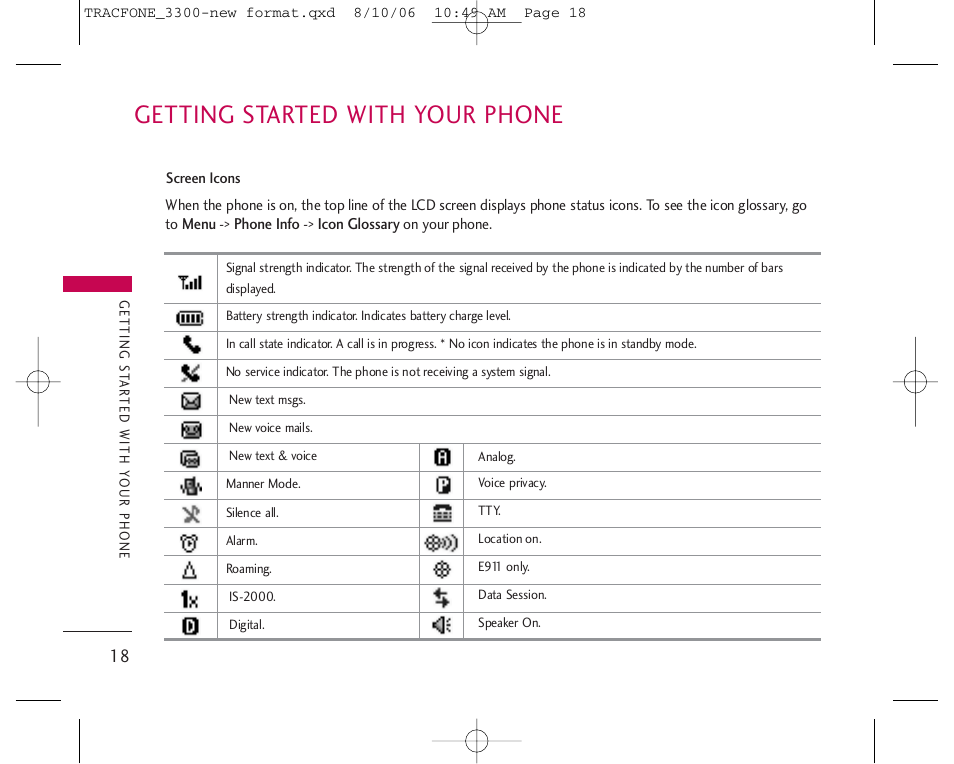 Getting started with your phone | LG 3280 User Manual | Page 18 / 94