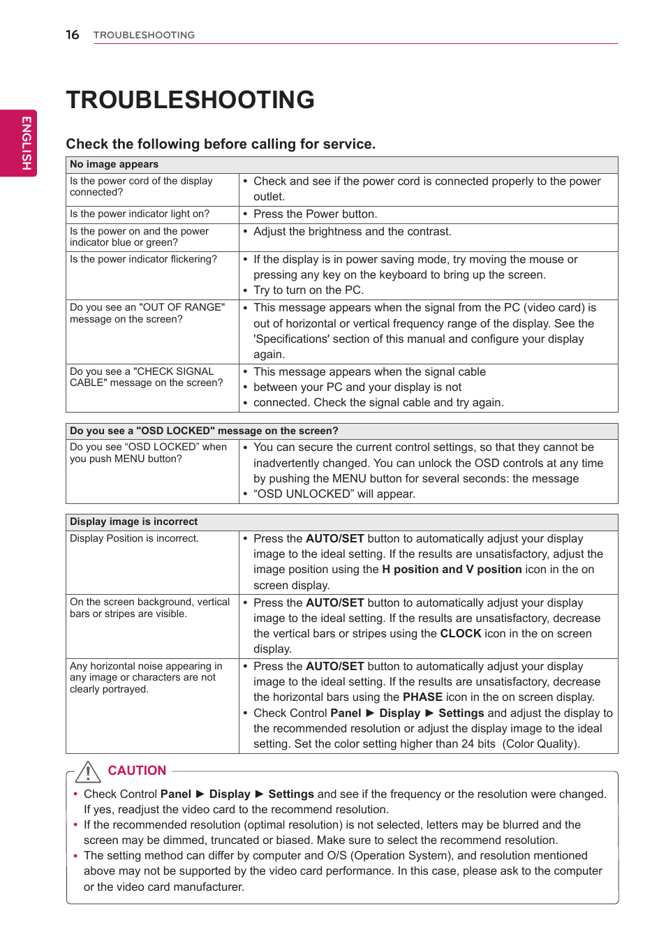 Troubleshooting, Check the following before calling for service | LG D2342P User Manual | Page 16 / 22