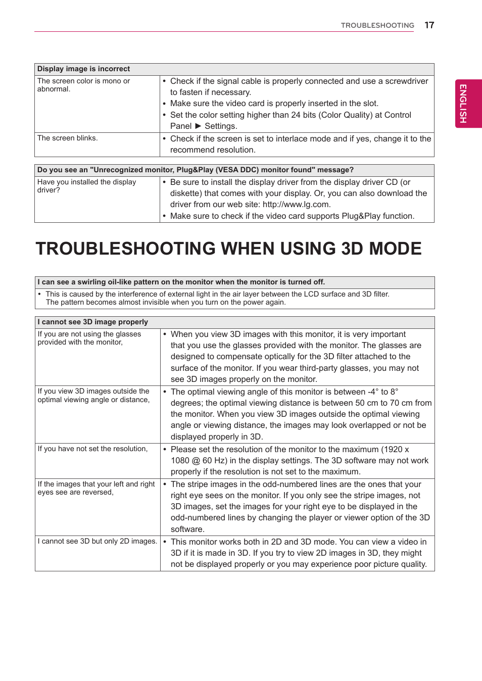 Troubleshooting when using 3d mode, Troubleshooting when, Using 3d mode | LG D2342P User Manual | Page 17 / 22