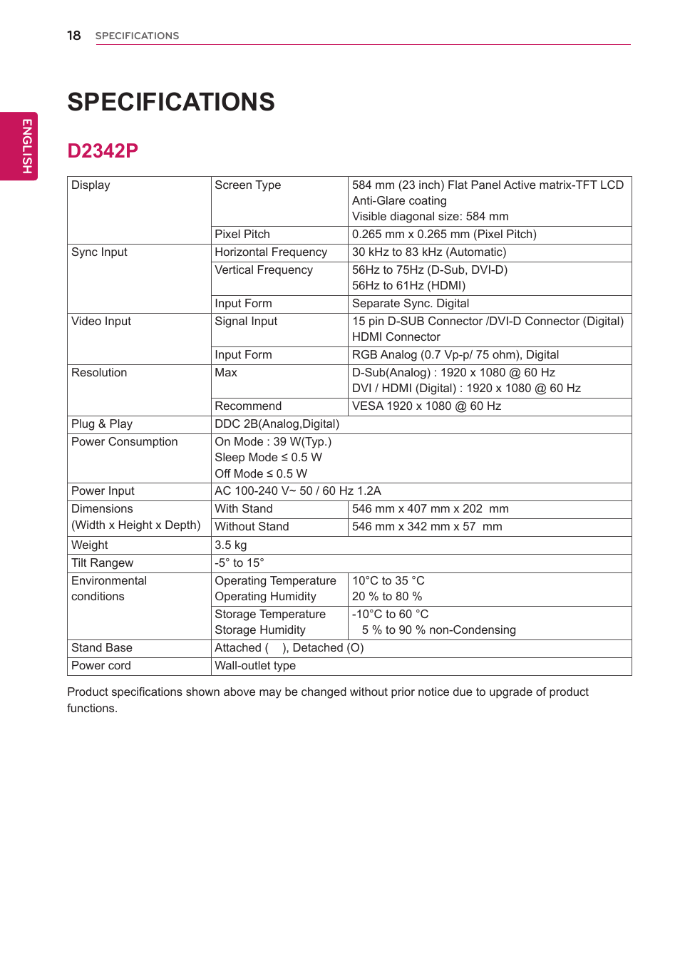 Specifications, D2342p, 18 d2342p | LG D2342P User Manual | Page 18 / 22