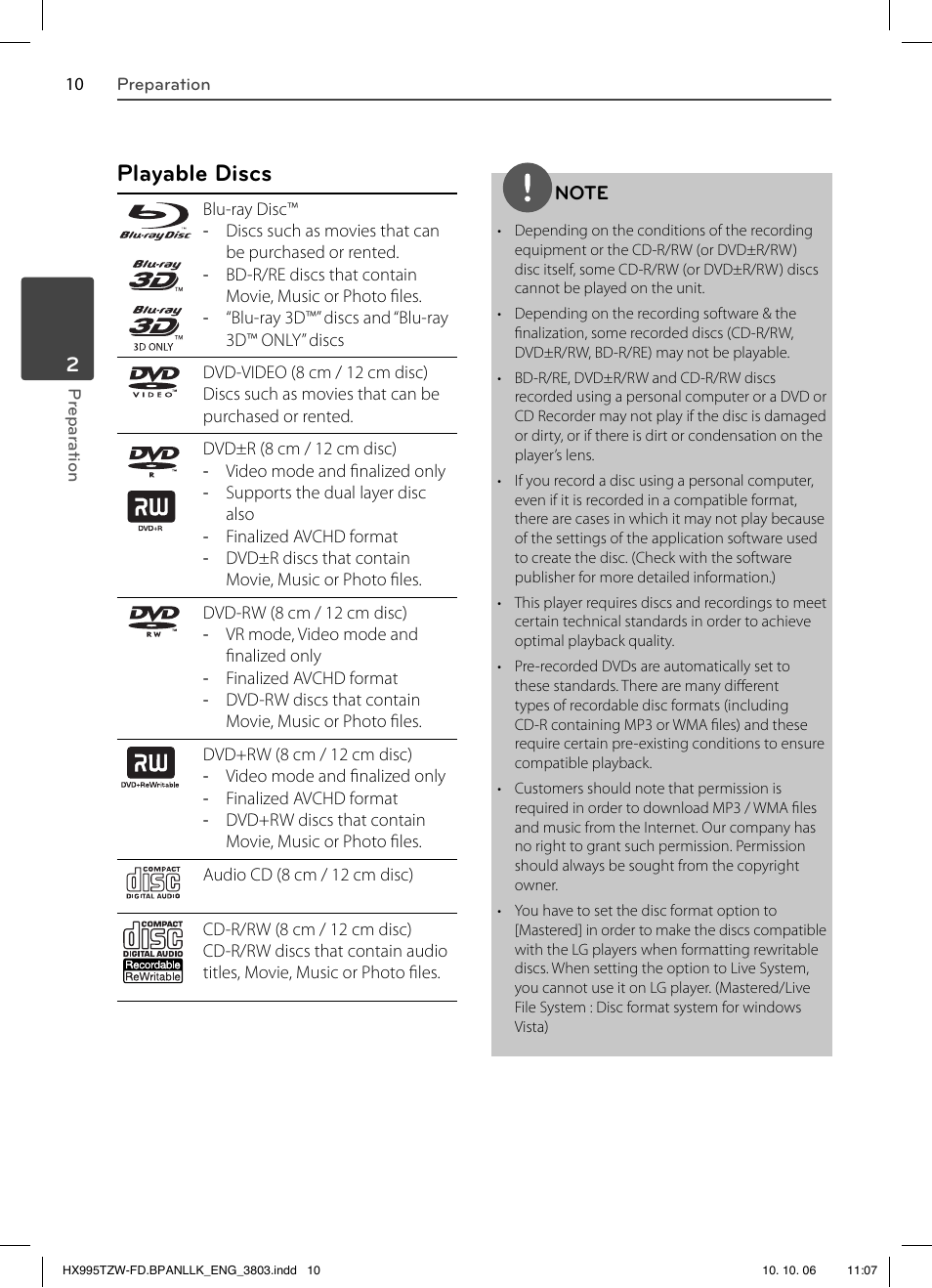 Playable discs | LG HX995TZW User Manual | Page 10 / 98