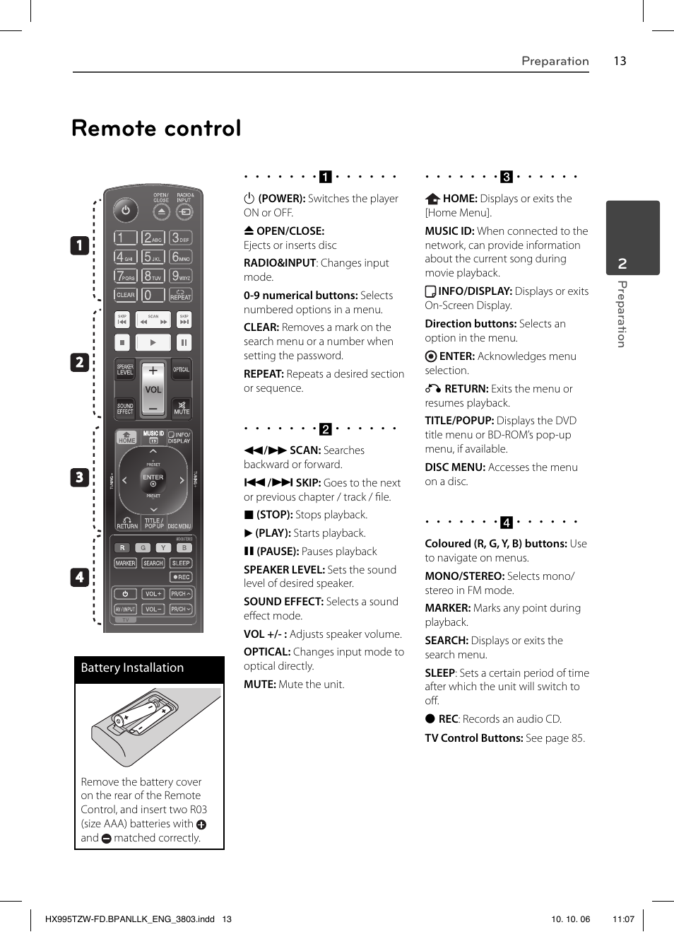 Remote control | LG HX995TZW User Manual | Page 13 / 98