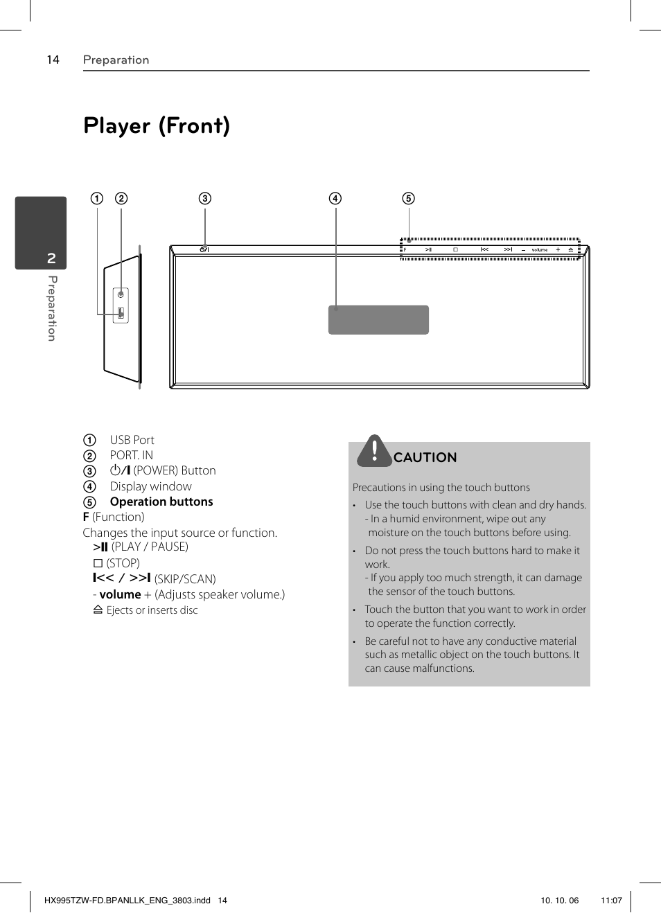 Player (front) | LG HX995TZW User Manual | Page 14 / 98