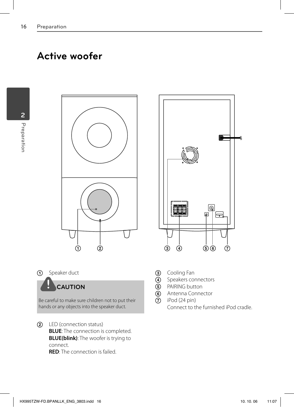 Active woofer | LG HX995TZW User Manual | Page 16 / 98