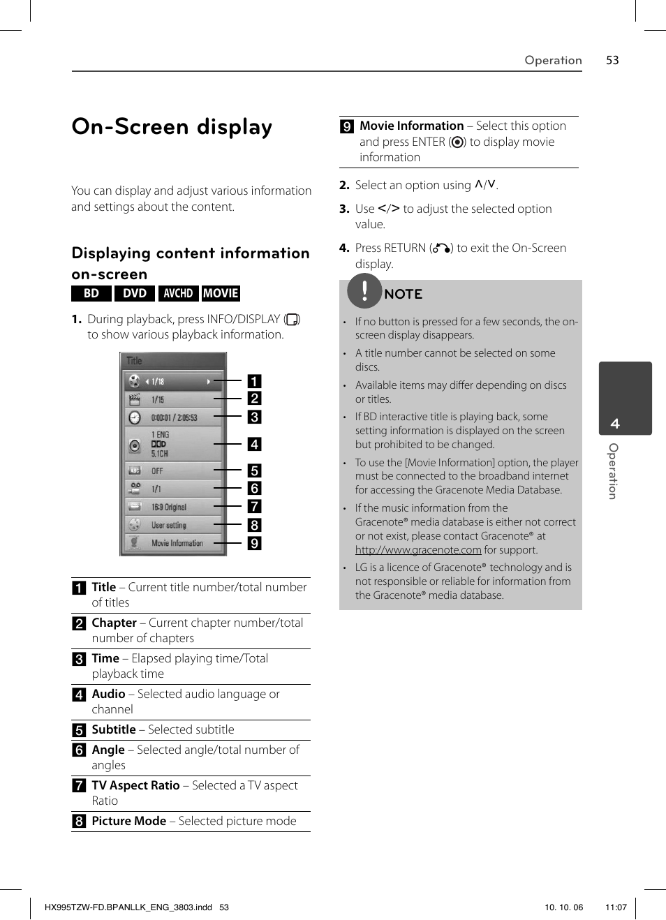 On-screen display, Displaying content information on-screen | LG HX995TZW User Manual | Page 53 / 98