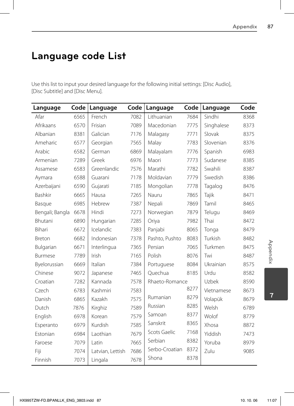 Language code list | LG HX995TZW User Manual | Page 87 / 98