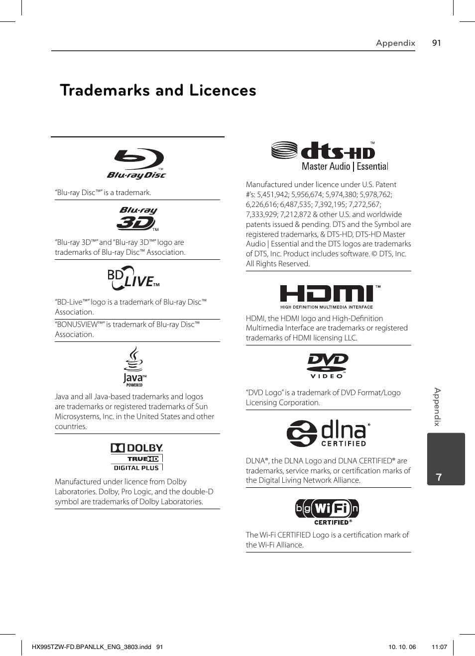 Trademarks and licences | LG HX995TZW User Manual | Page 91 / 98