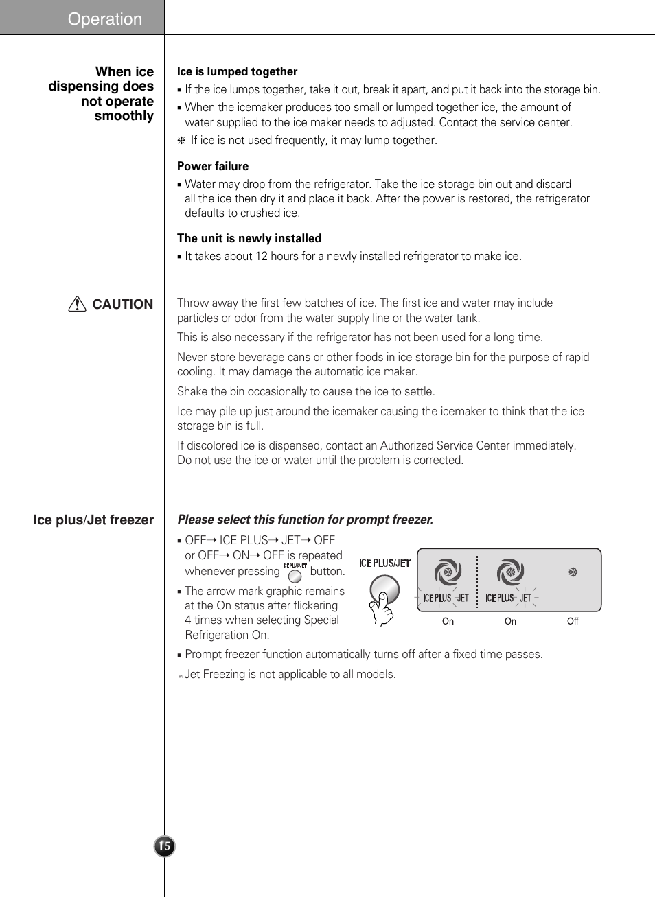 Operation | LG LSC 27950SB User Manual | Page 15 / 92