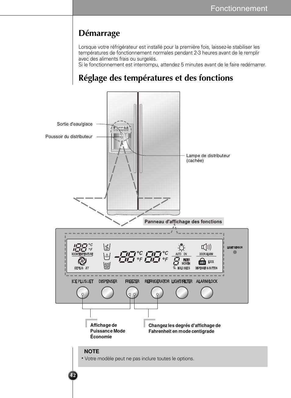 Fonctionnement | LG LSC 27950SB User Manual | Page 42 / 92
