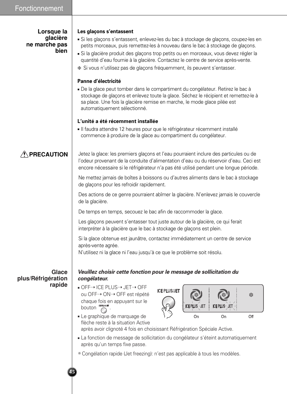 Fonctionnement | LG LSC 27950SB User Manual | Page 45 / 92