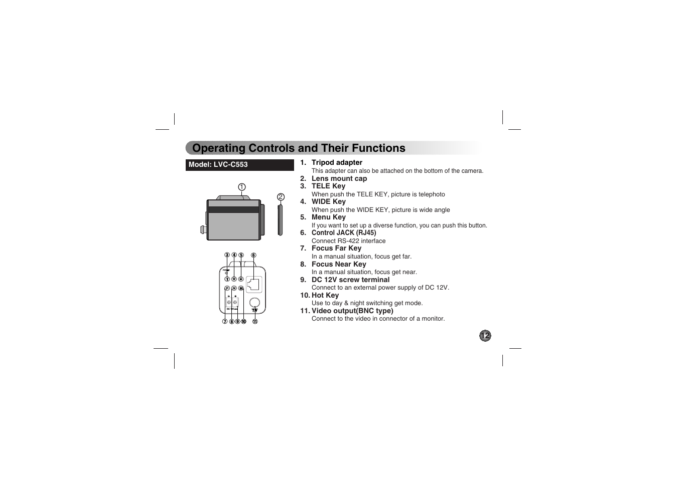 Operating controls and their functions | LG LVC-C530 User Manual | Page 12 / 72