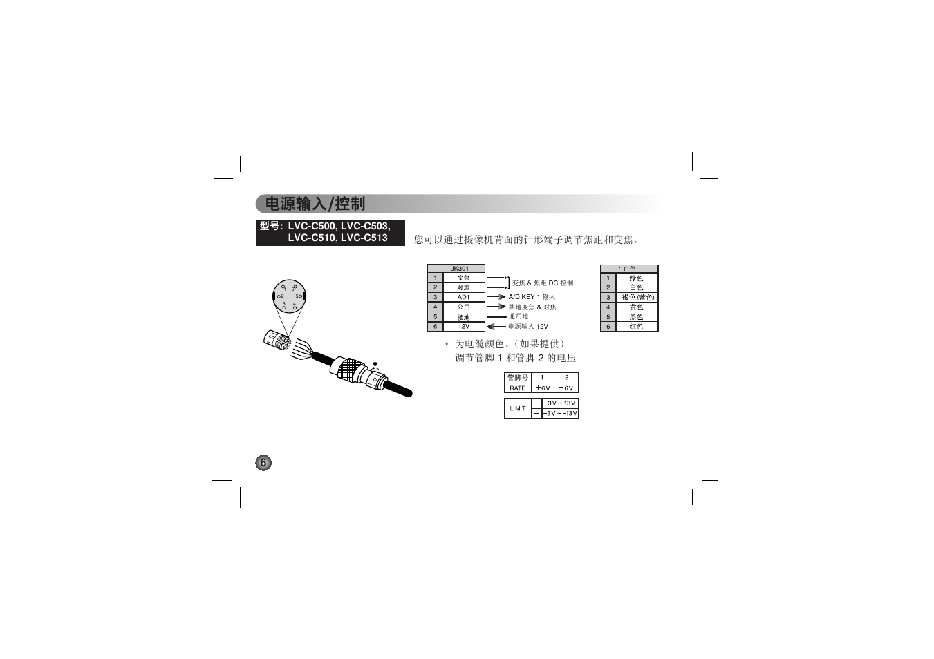 Ꮞၒྜྷ0఼ᒜ | LG LVC-C530 User Manual | Page 42 / 72