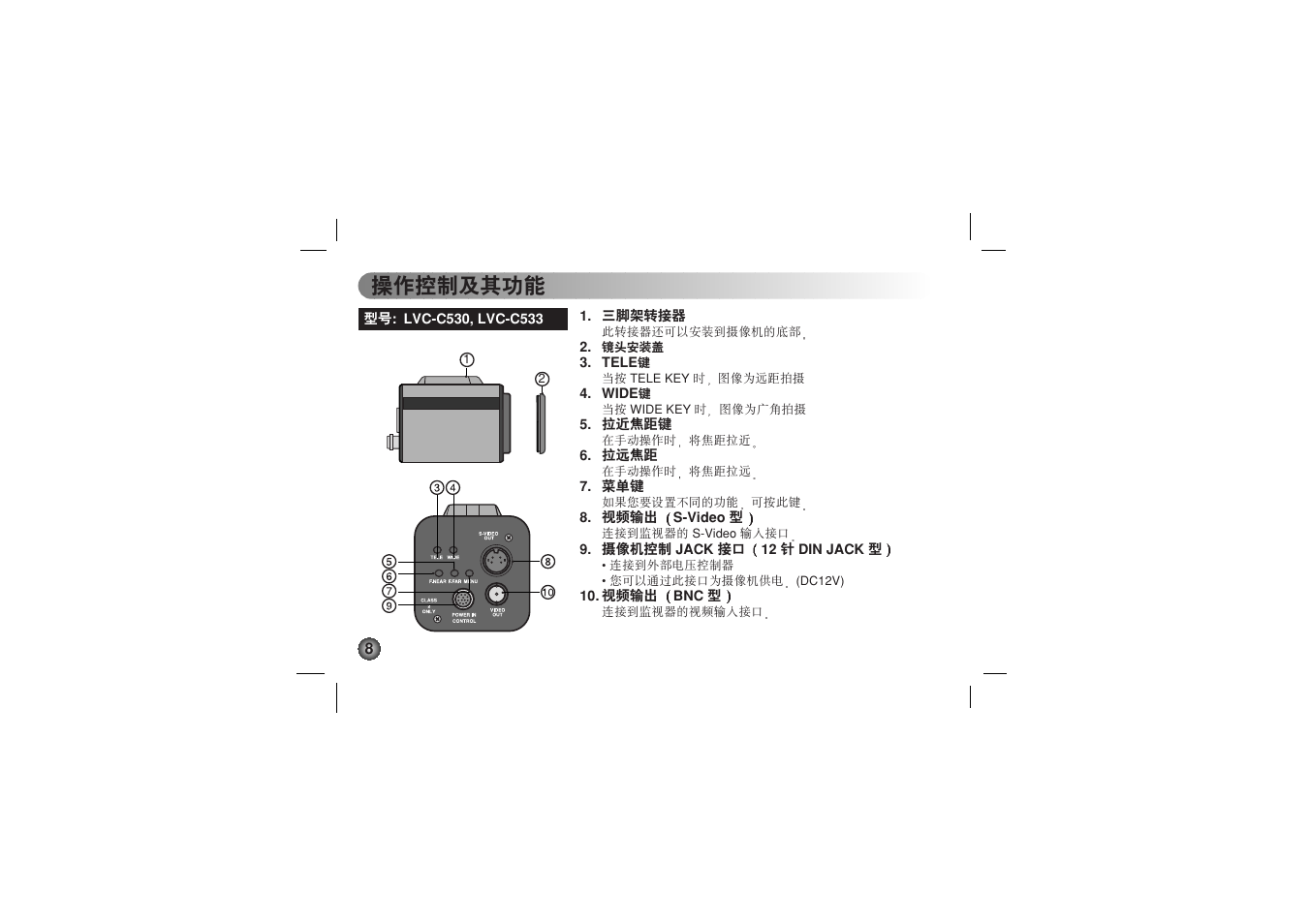 ݷᔫ఼ᒜૺ໚৖ถ | LG LVC-C530 User Manual | Page 44 / 72