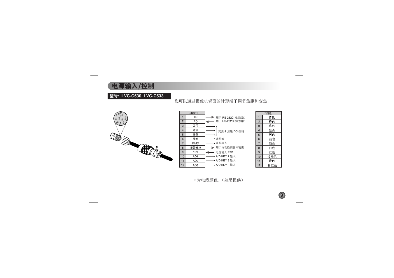 Ꮞၒྜྷ0఼ᒜ | LG LVC-C530 User Manual | Page 45 / 72