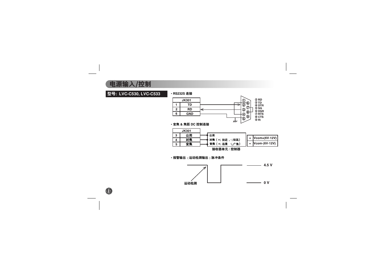 Ꮞၒྜྷ0఼ᒜ | LG LVC-C530 User Manual | Page 46 / 72