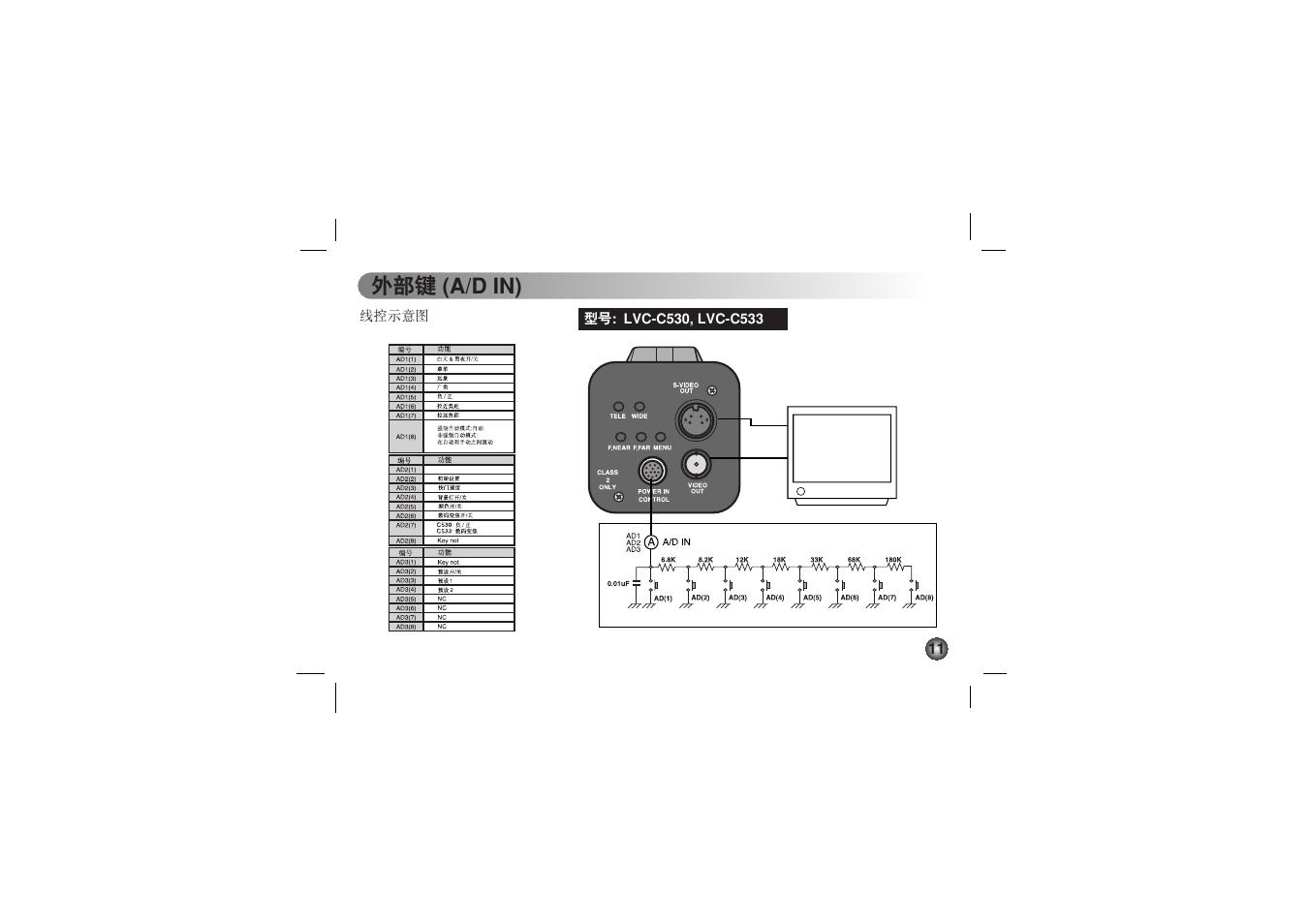 ᅪݝ୆ (a/d in) | LG LVC-C530 User Manual | Page 47 / 72