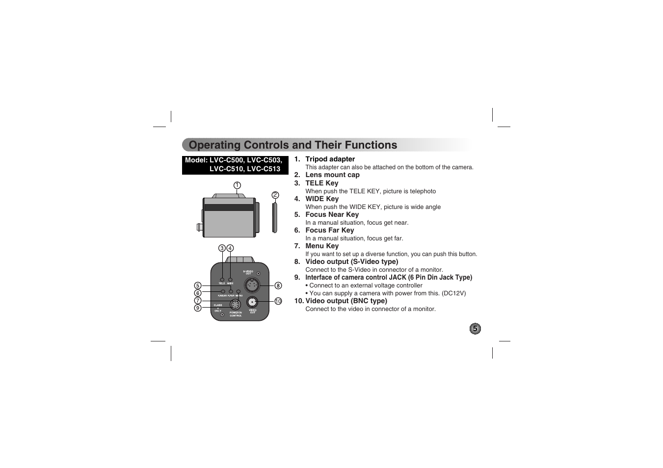 Operating controls and their functions | LG LVC-C530 User Manual | Page 5 / 72