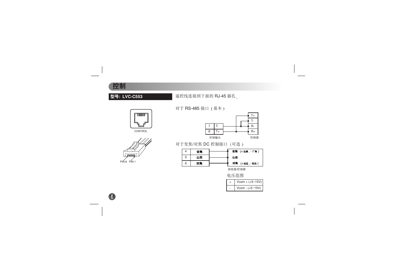 LG LVC-C530 User Manual | Page 50 / 72