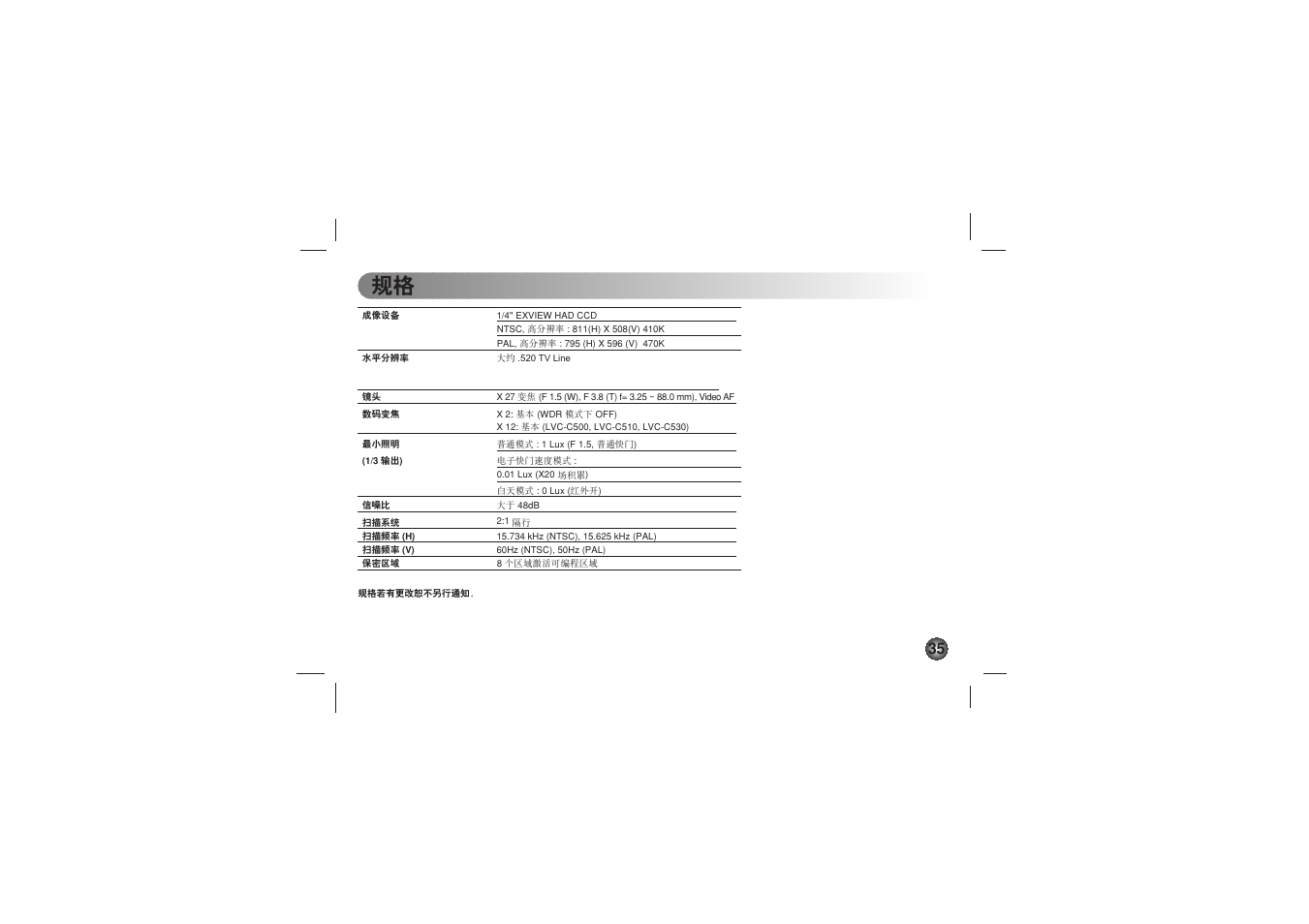 LG LVC-C530 User Manual | Page 71 / 72