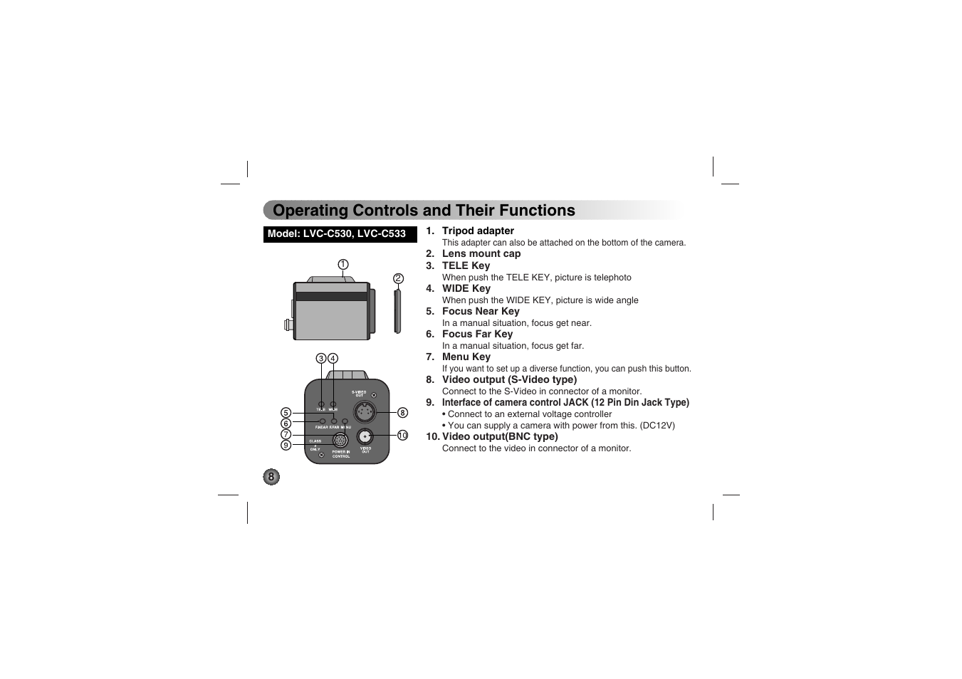 Operating controls and their functions | LG LVC-C530 User Manual | Page 8 / 72