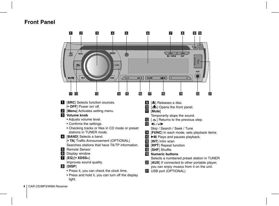 Front panel | LG MFL63287304 User Manual | Page 4 / 16