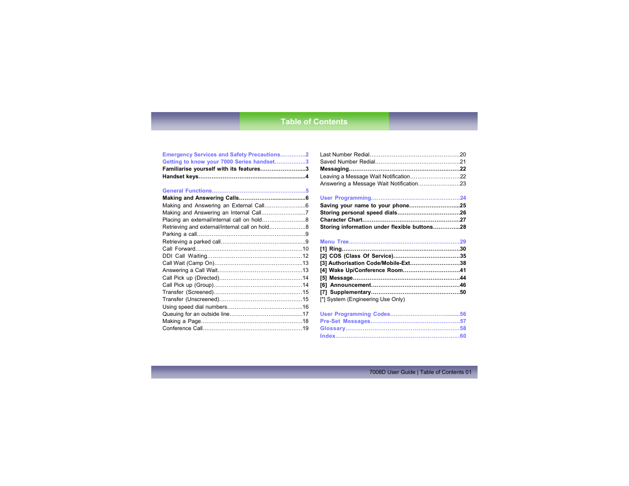 LG LDP7008D User Manual | Page 2 / 62