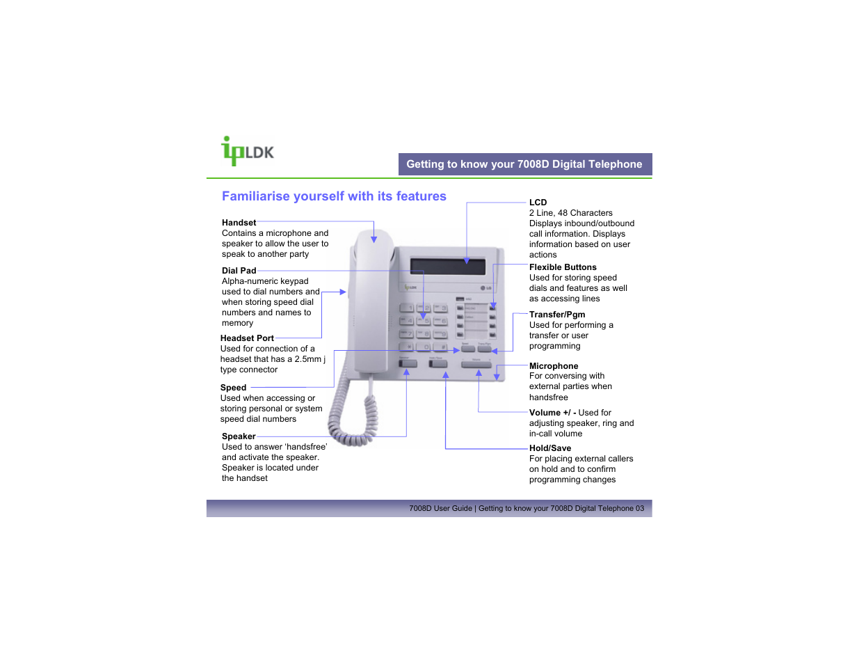 Getting to know your 7008d digital telephone, Familiarise yourself with its features | LG LDP7008D User Manual | Page 4 / 62