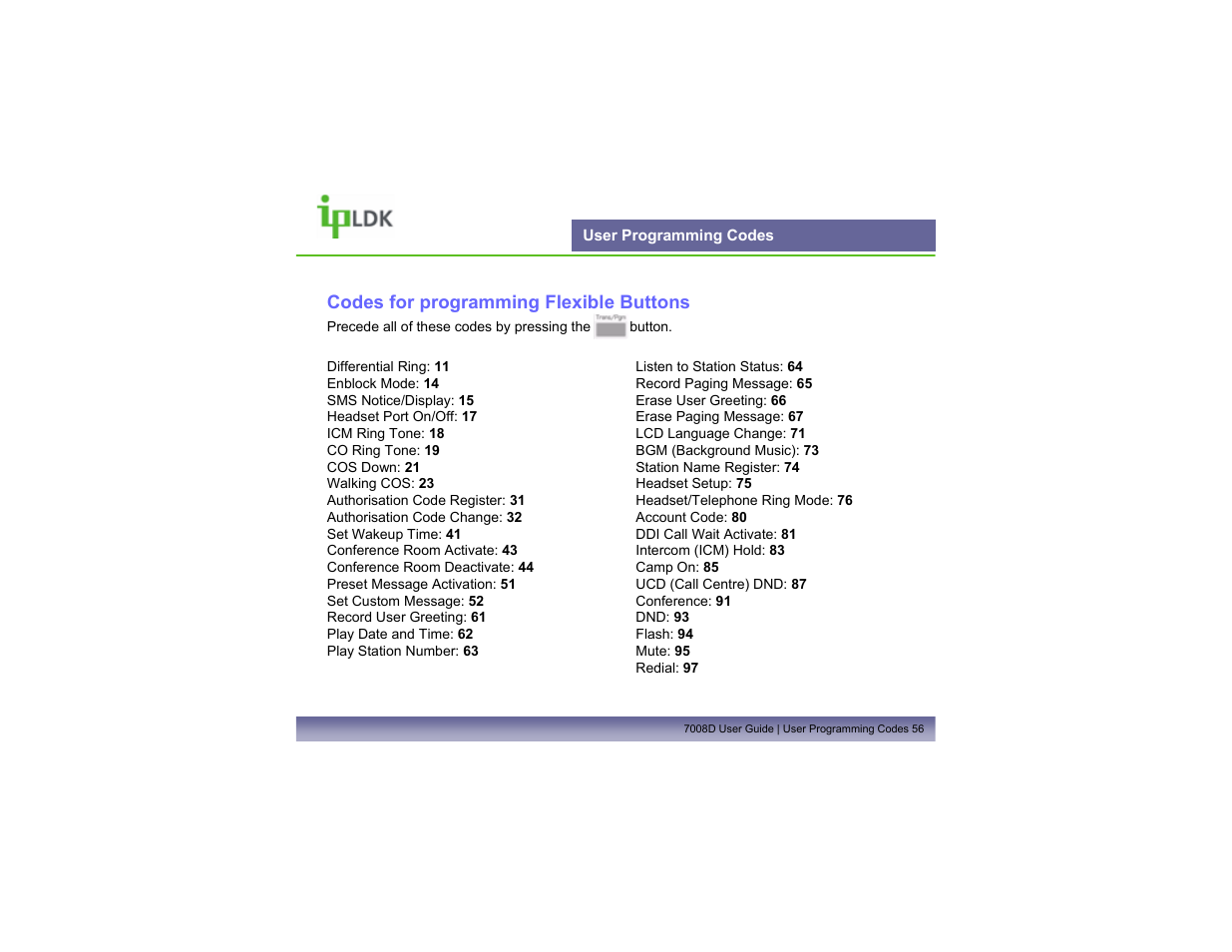 User programming codes | LG LDP7008D User Manual | Page 57 / 62