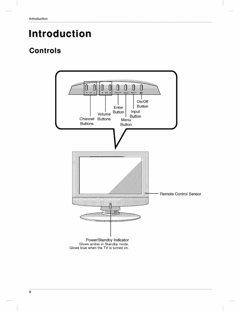 Controls, Introduction | LG 200LC1R User Manual | Page 6 / 36