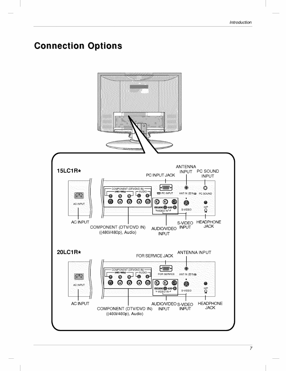 Connection options | LG 200LC1R User Manual | Page 7 / 36