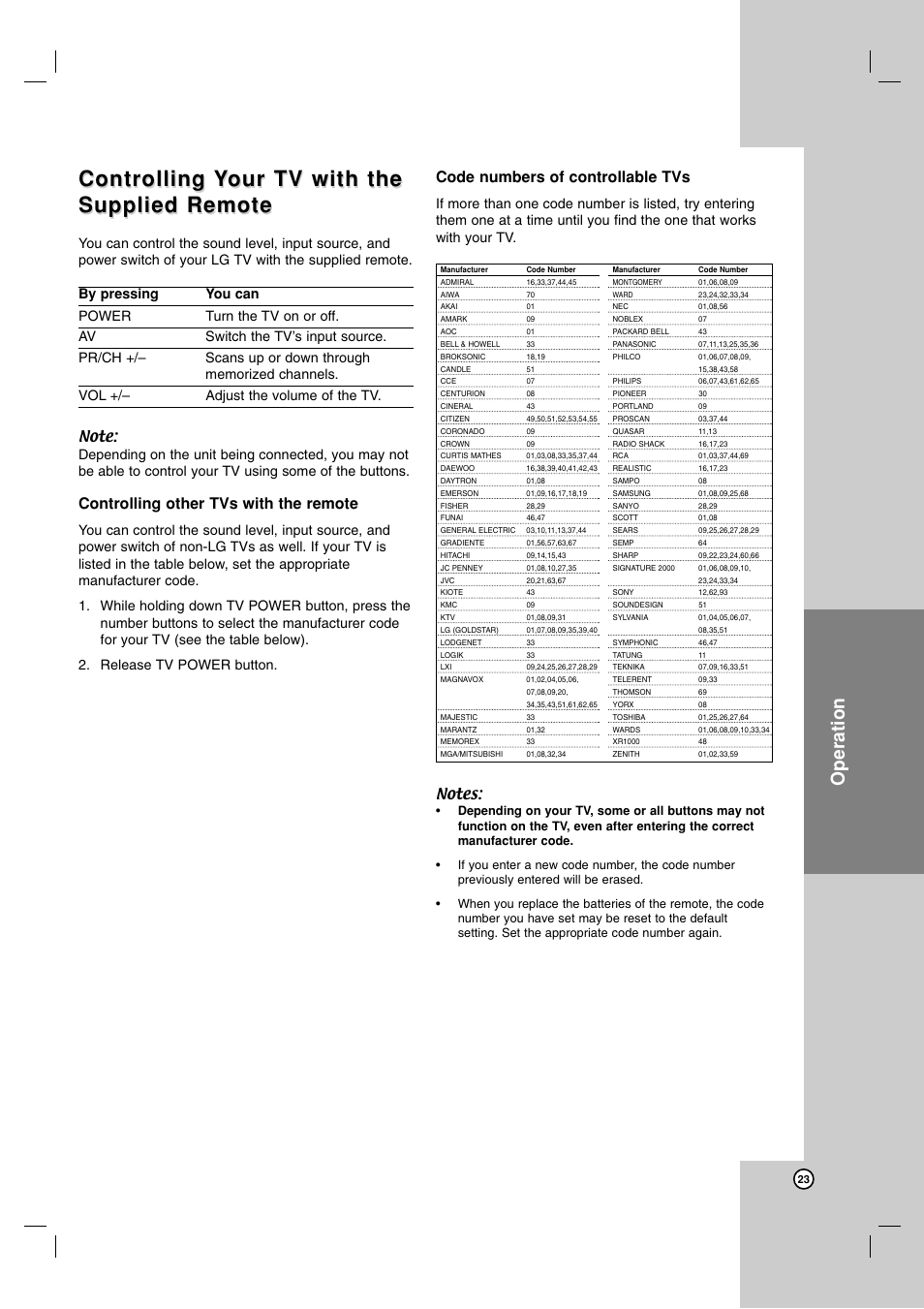 Controlling, Operation, Controlling other tvs with the remote | Code numbers of controllable tvs | LG DN191H User Manual | Page 23 / 27