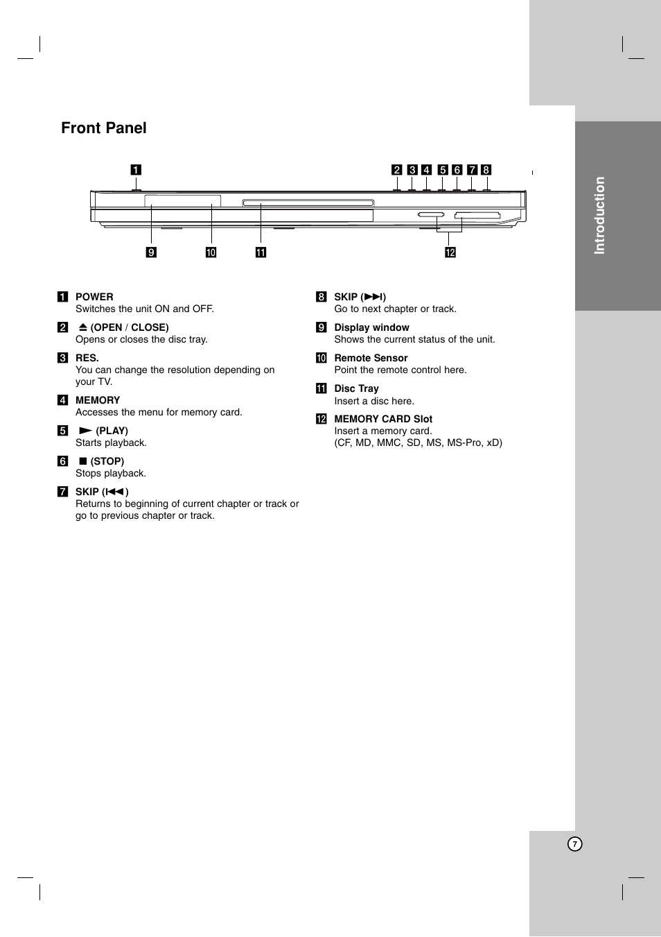 Front panel, Operation reference installation and setup, Introduction | LG DN191H User Manual | Page 7 / 27