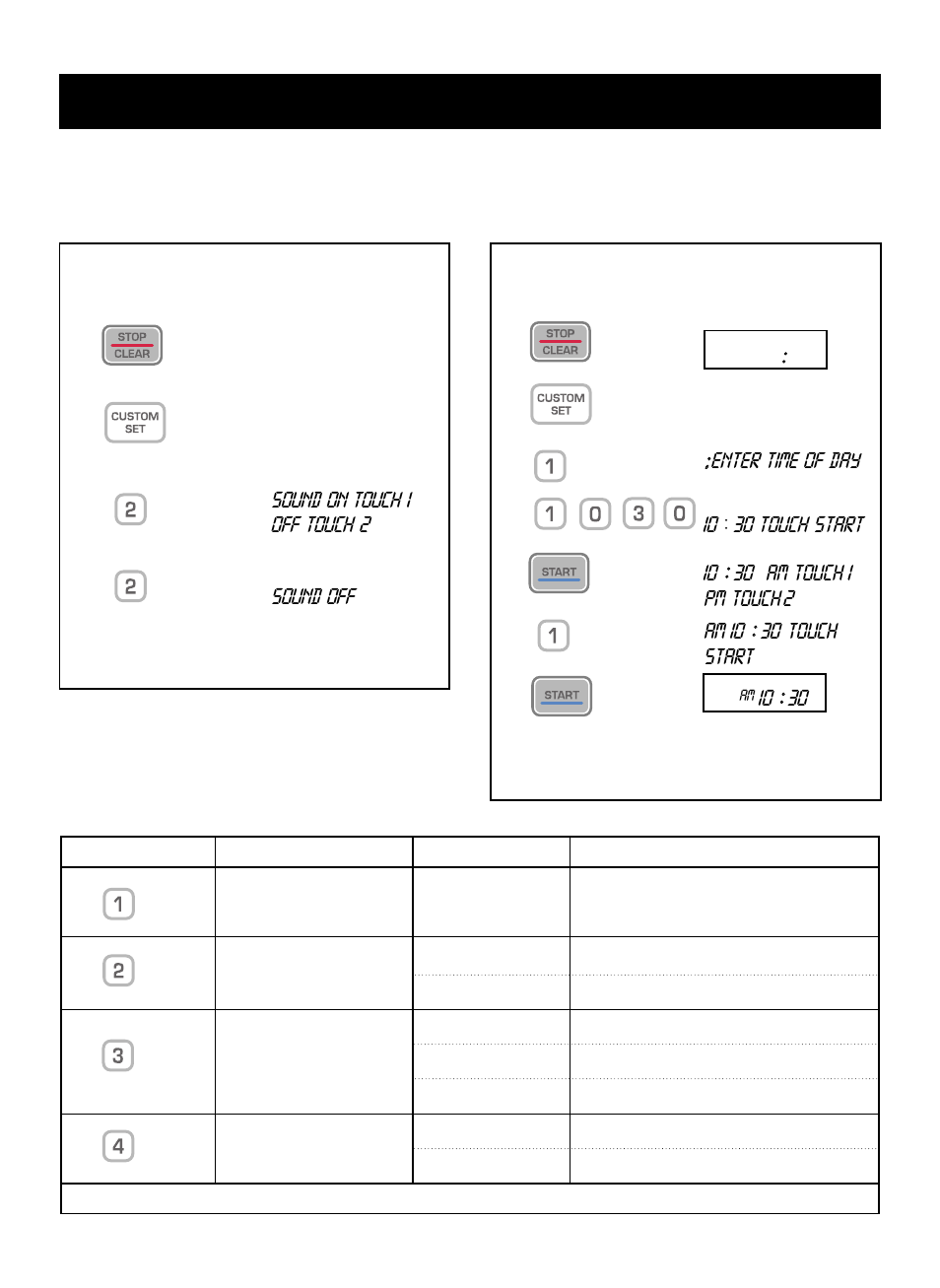 Using your microwave oven, Custom set, Custom set table | LG LCRM1240SW User Manual | Page 15 / 31