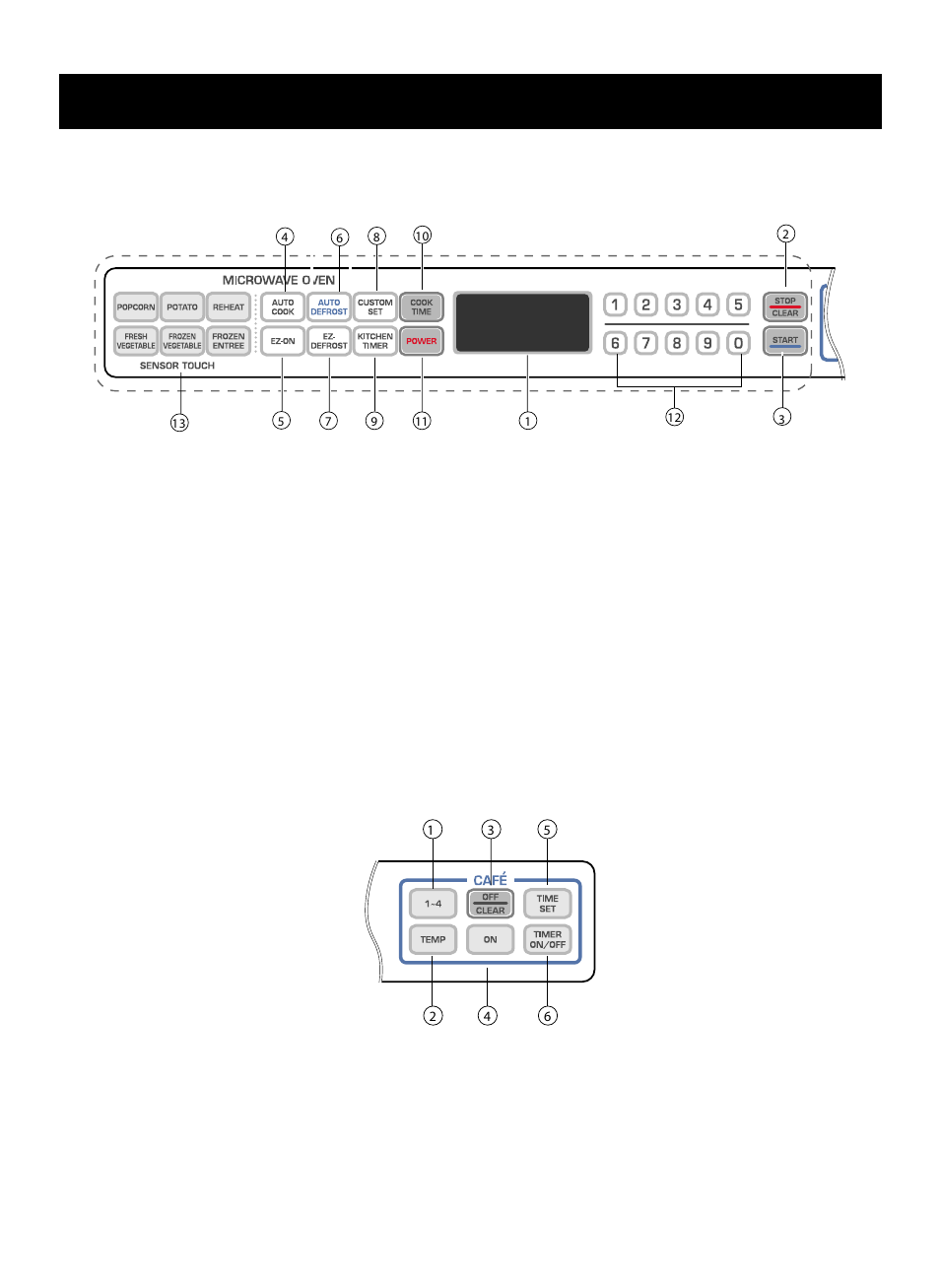 Understanding your coffee combo, Control panel, Coffee maker control area | Microwave control area | LG LCRM1240SW User Manual | Page 8 / 31